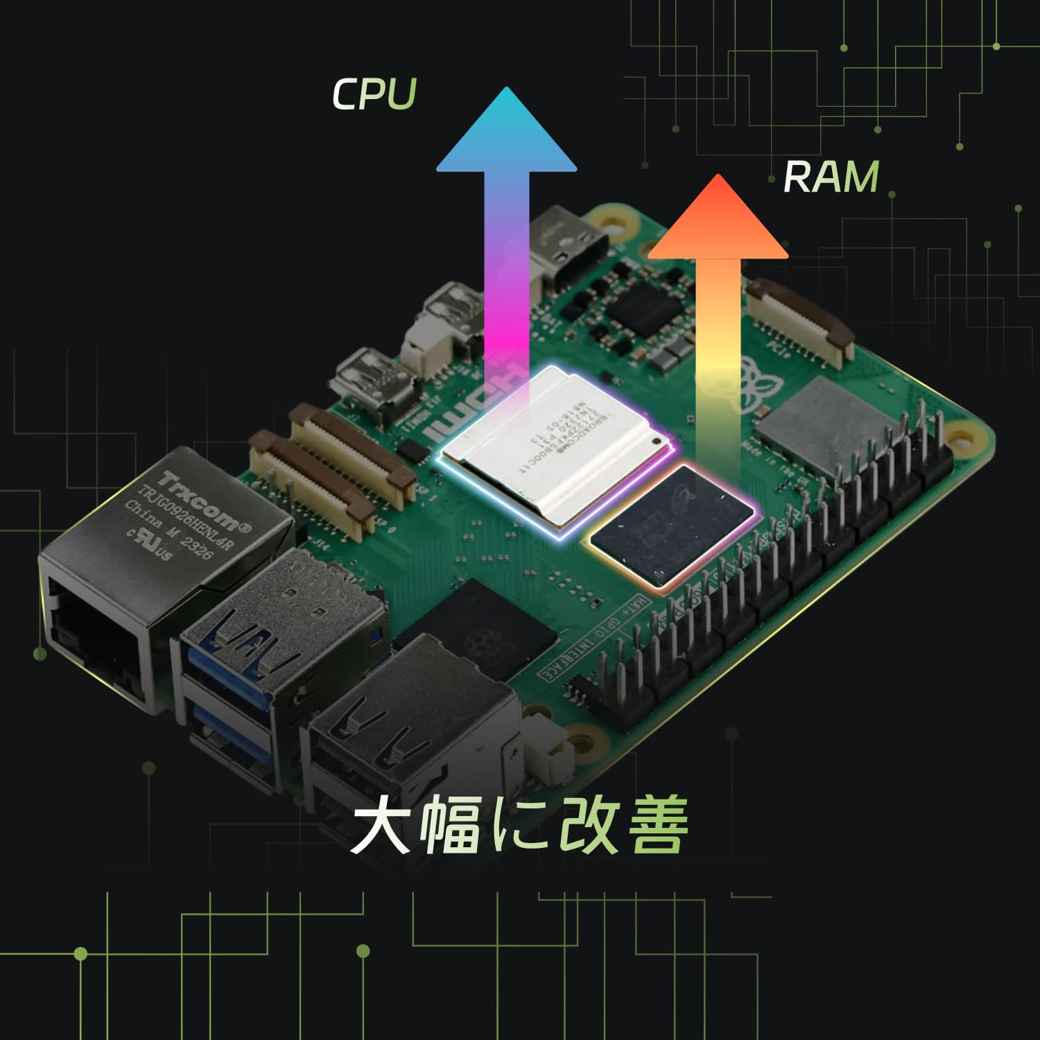Amazon.co.jp: TRASKIT Starter Kit For Raspberry Pi 5 RAM 4GB